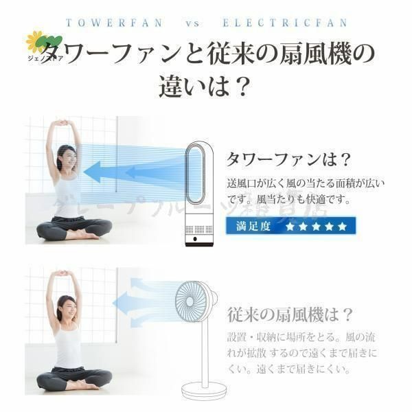 スリム 扇風機