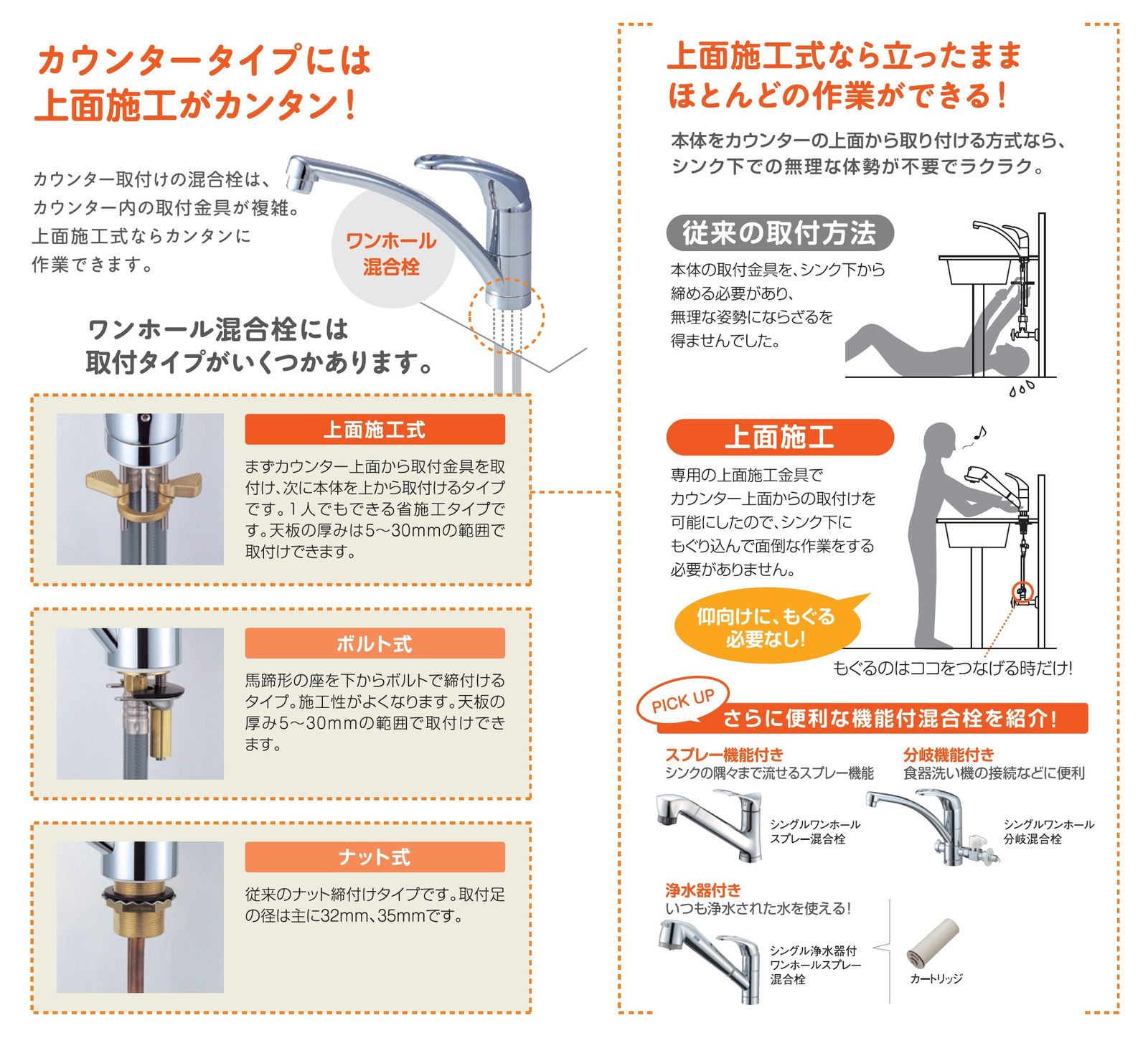 シングルワンホールスプレー分岐混合栓