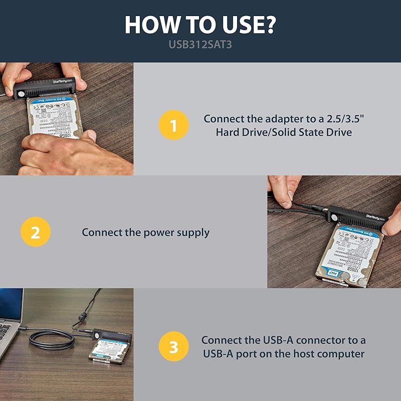USB