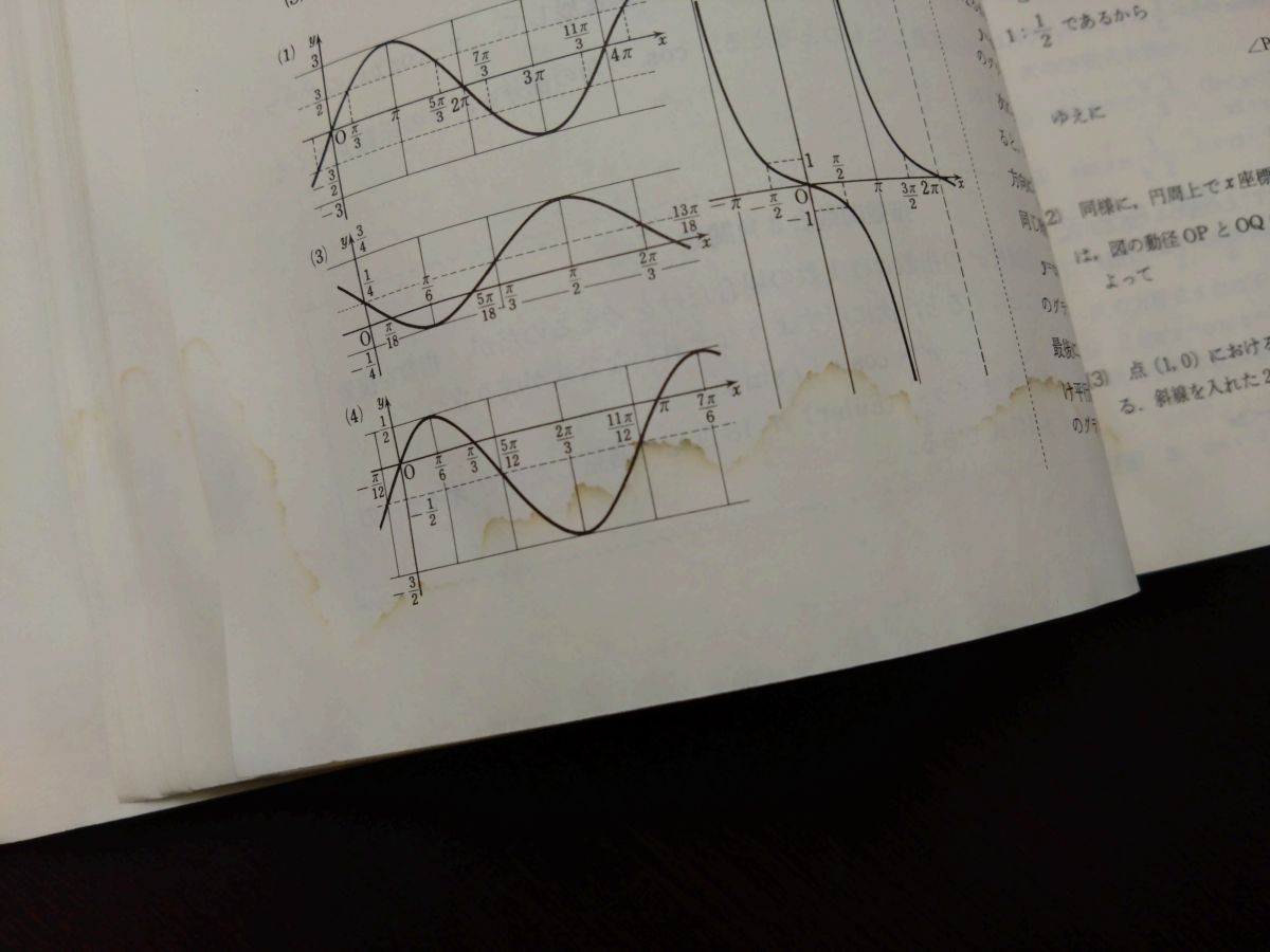 解法のテクニック 数Ⅰ 基礎解析 代数・幾何 微分•積分 確率•統計 科学新興社 解法のテクニック 数Ⅰ 基礎解析 代数・幾何 微分•積分 確率