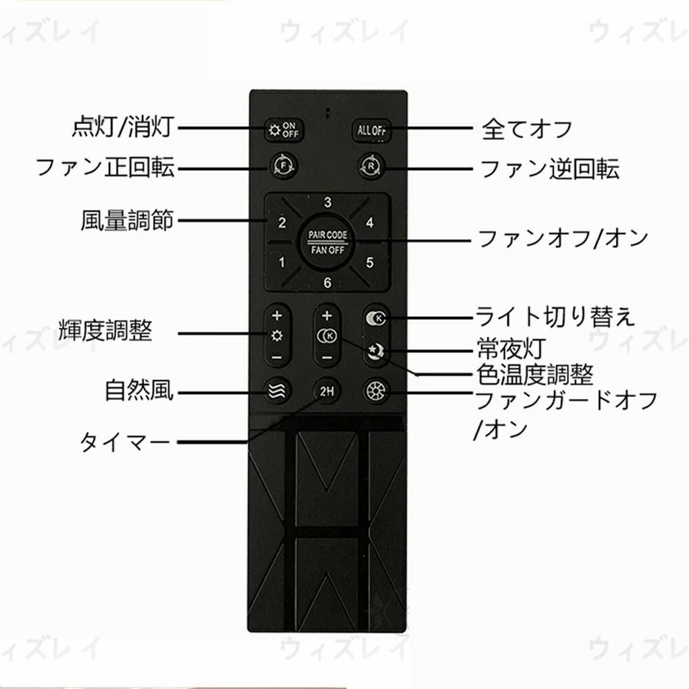 リモコン