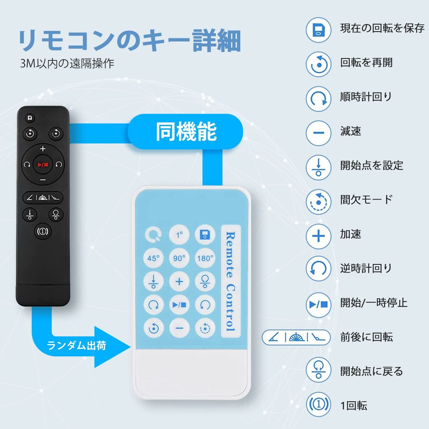 回転台電動 ターンテーブル電動