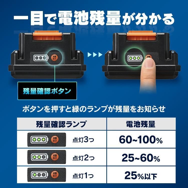 軽量