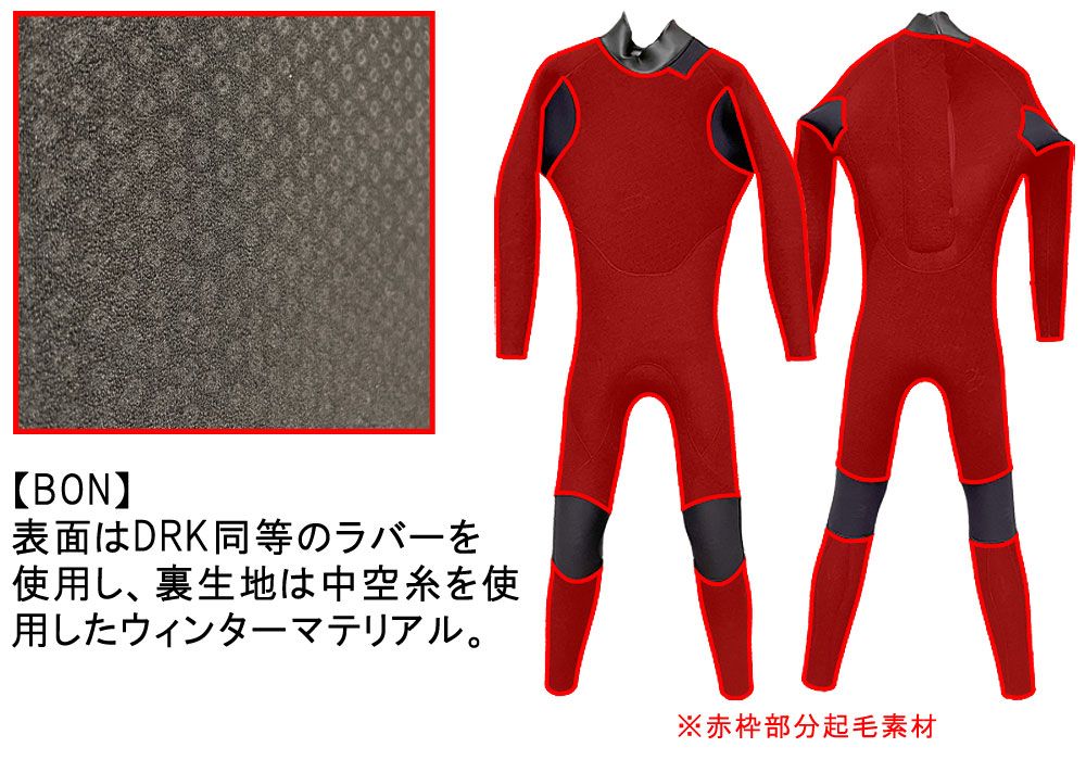 bonny サーフィン　タッパー RPM