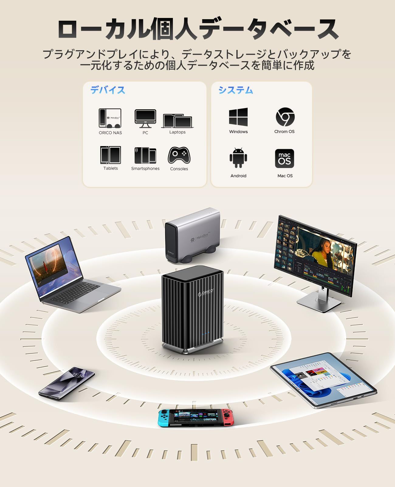 プッシュオン設計 USB