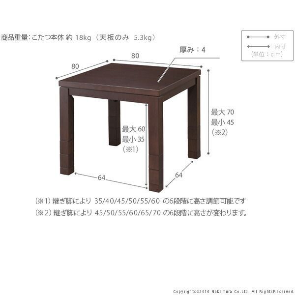 テレワーク