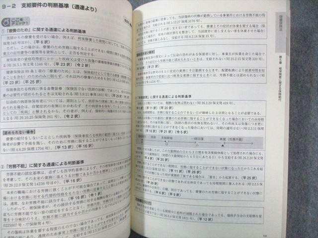 E-prost 社会保険労務士 新・合格講座 インプット編テキスト
