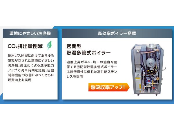 ANZEN 高圧温水洗浄機 HOT CLEAN 輝 60Hz AHW-915S 洗車機 カー ウォッシャー 安全自動車 メーカー直送 代引不可 法人のみ FFCRYSTALESIA_COM