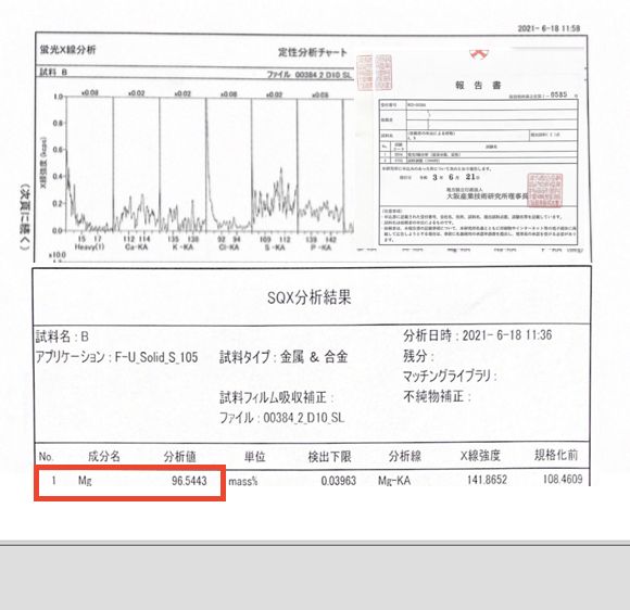 水素生成機(アクアクローバー) Sic-220用のマグネシウム合金の互換品4個 2025年最新】sic-220 aqua cloverの人気アイテム - メルカリ