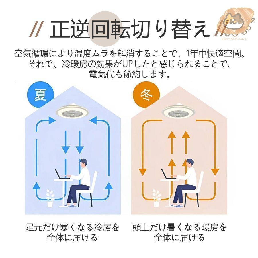 14畳