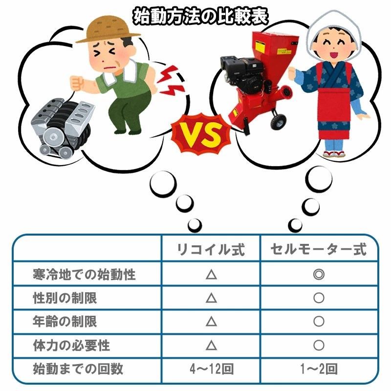 竹