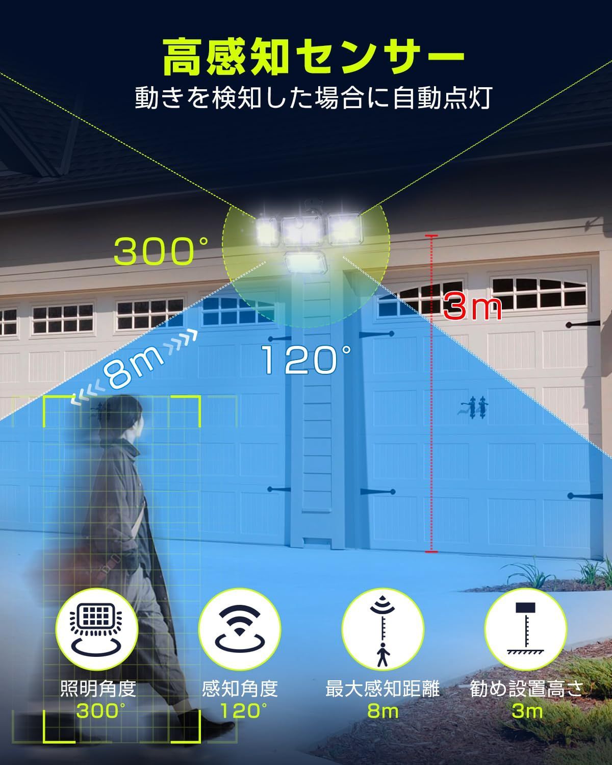 2400mAh大容量電池