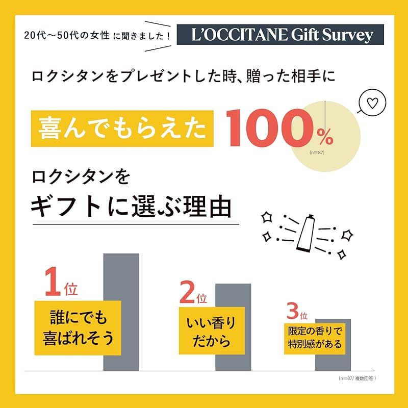 コンプリート