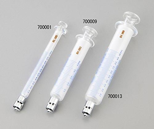 【新品・2営業日で発送】翼工業 工業用シリンジ 100mL 700025 1本