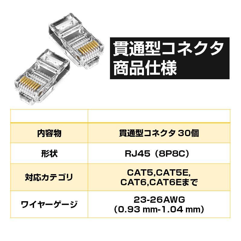 LANケーブル自作セット 貫通コネクタ30個+かしめ工具+LANテスター+