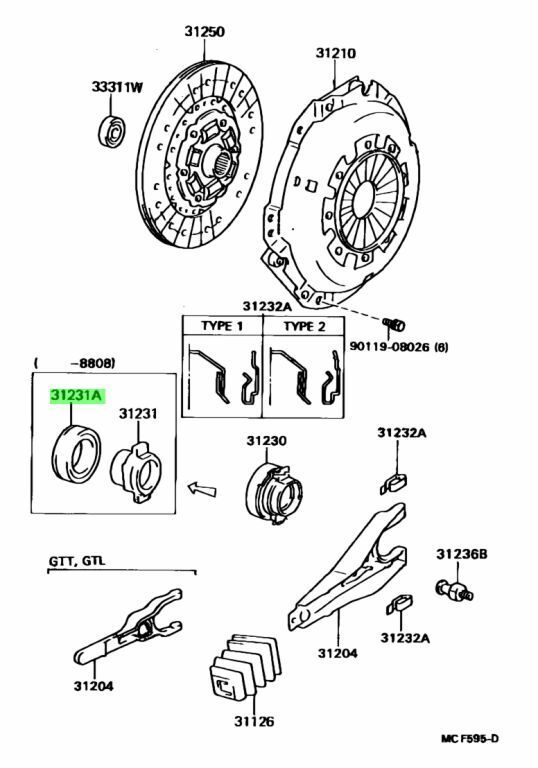 ●未使用 トヨタ JZA70 MA70 スープラ 純正 クラッチ レリーズベアリング TOYOTA clutch release hub bearing