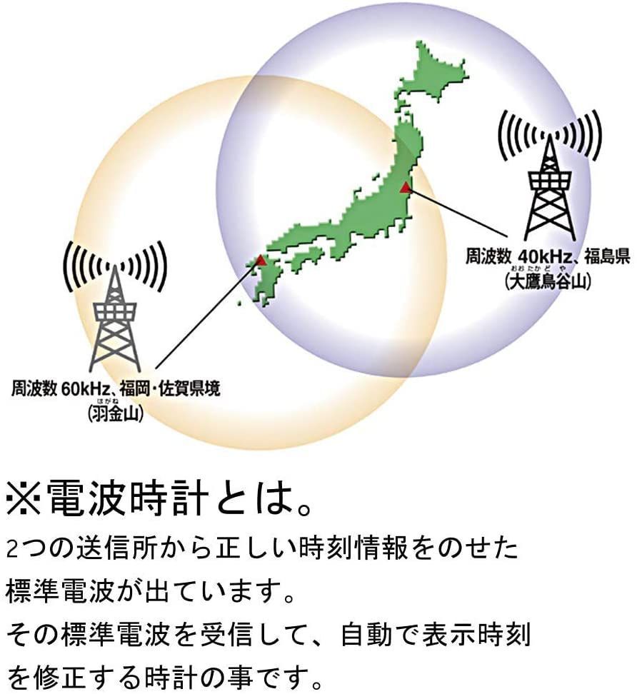 数量限定】リズム(RHYTHM) 掛け時計 目覚まし時計 電波 デジタル 置き