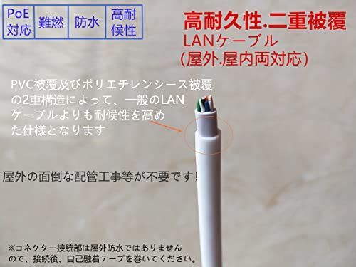 30M 30M ホワイト 屋外用 LANケーブル CAT5e 屋外仕様 2重被覆 耐候性