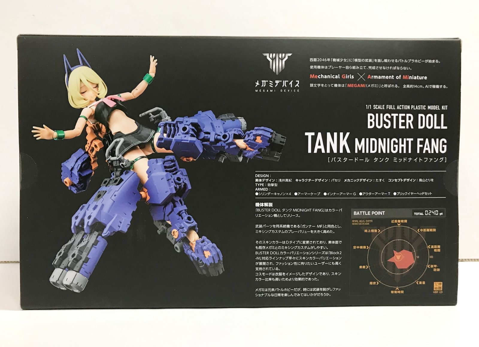 hyena メガミデバイスタンク MIDNIGHT FANGフェイスパーツ未開封 メガミデバイスより「BUSTER DOLL タンク MIDNIGHT FANG」本日
