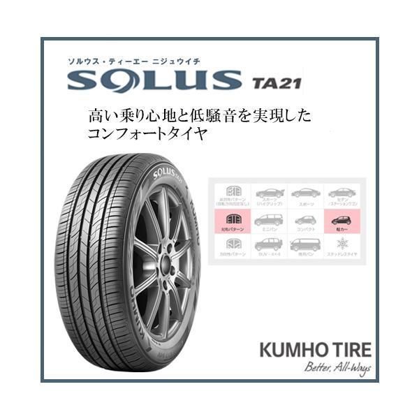 SOLUS TA21