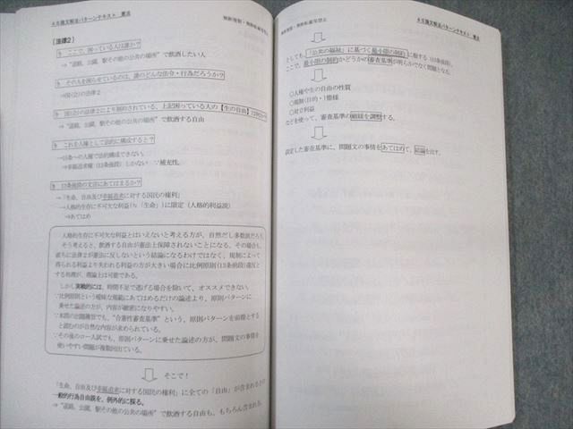 BEXA 司法試験 4S基礎講座 論文解法パターンテキスト 全7科目セット 計