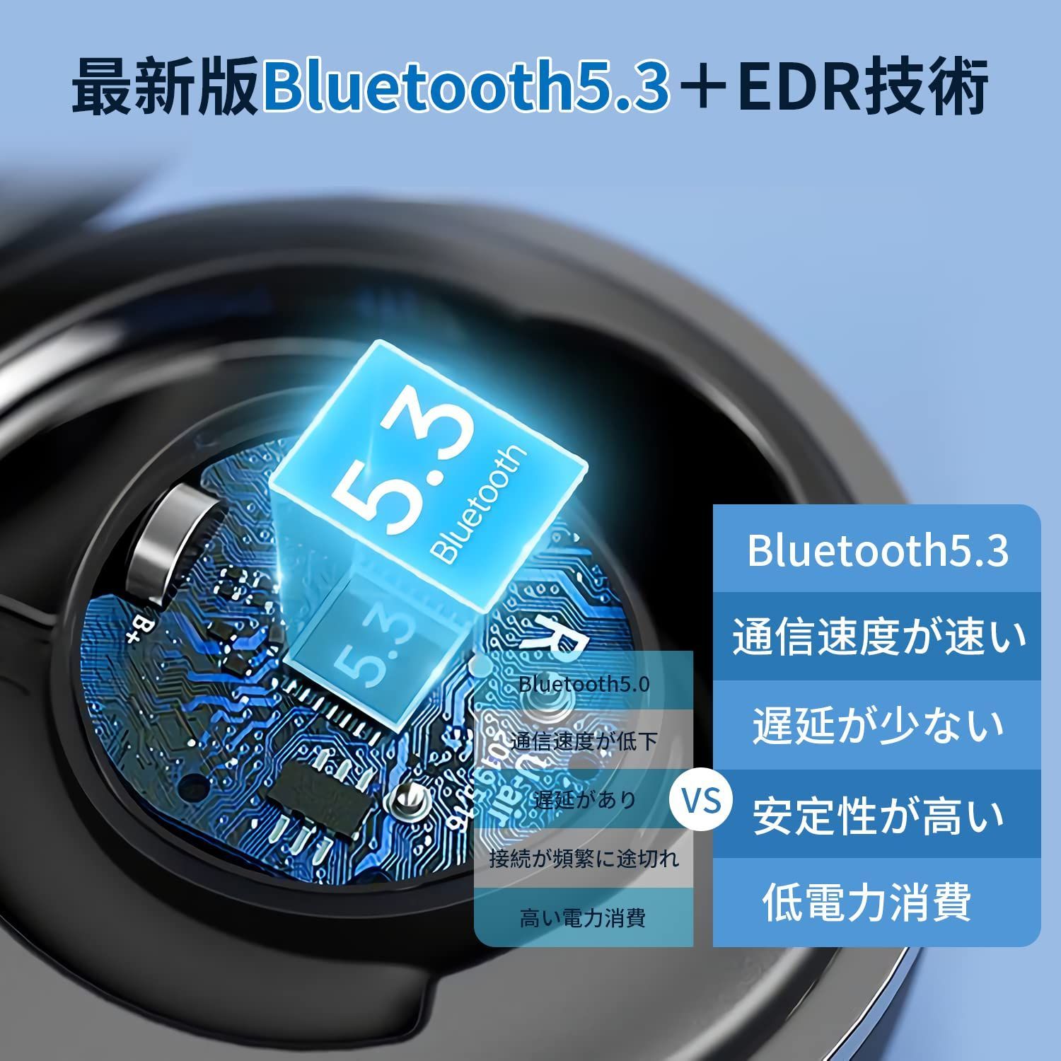 新着商品】Bluetooth イヤホン Hi-Fi音質 イヤホン Bluetooth5.3+EDR