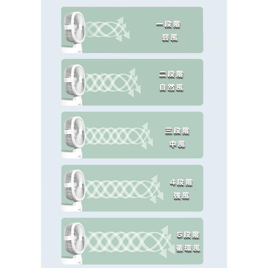 1000円OFF 扇風機