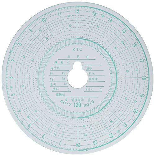 小芝記録紙 ( KOSHIBA ) チャート紙 小型タコグラフ 【1日用】 120Km/h
