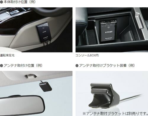 アンテナ分離型