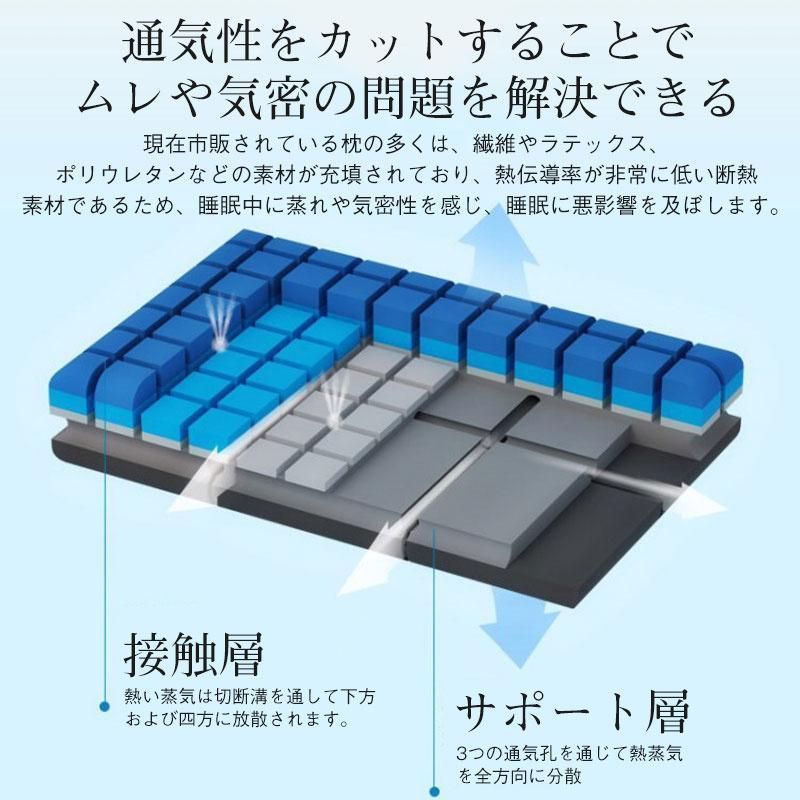 頚椎枕
