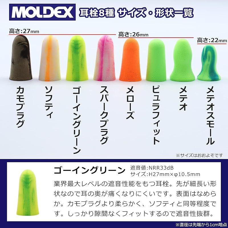 約200ペア 6620