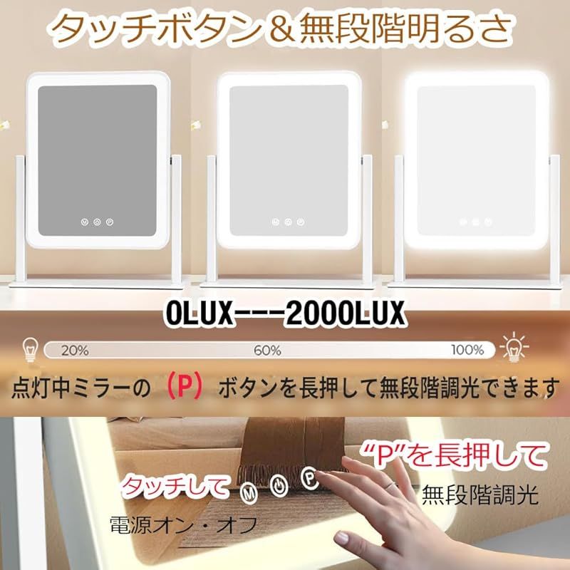 のサムネイル