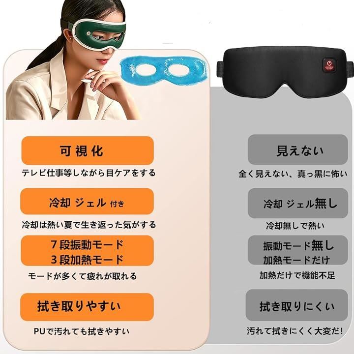 コードレス サイズ調整