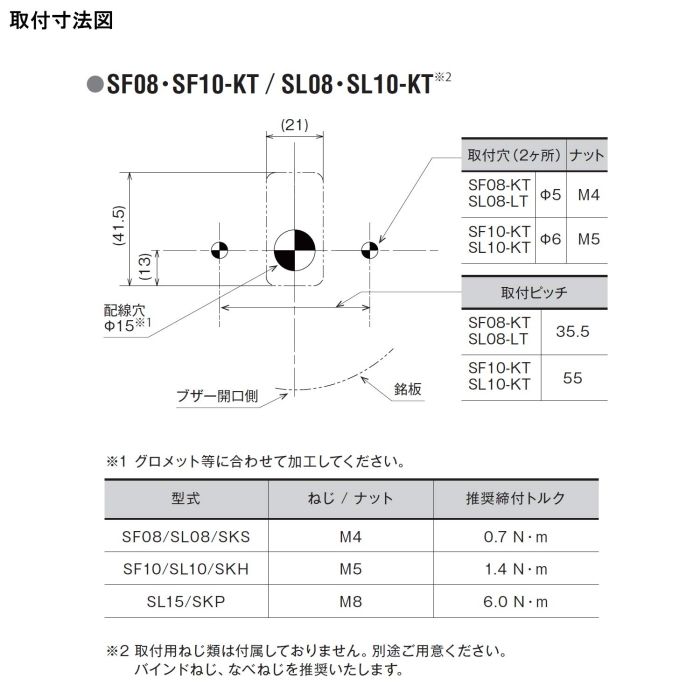 2営業日で発送