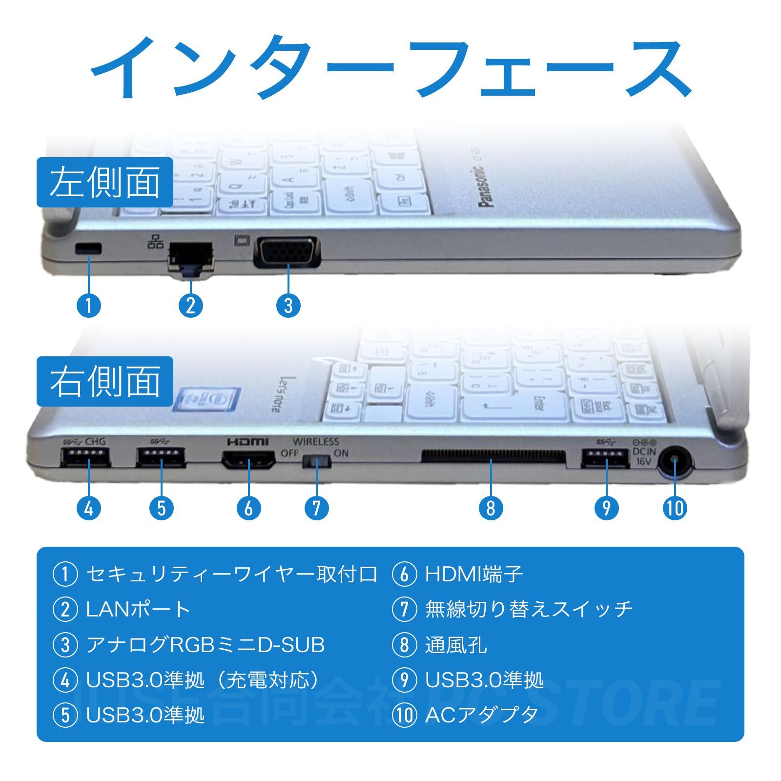 Panasonic Lets note CF-SZ5 Windows10搭載 12.1インチ/第6世代Core i5-6300U/メモリ8GB/SSD256GB  Microsoft Office 2019 Hu0026B(Word/Excel/PowerPoint) - メルカリ