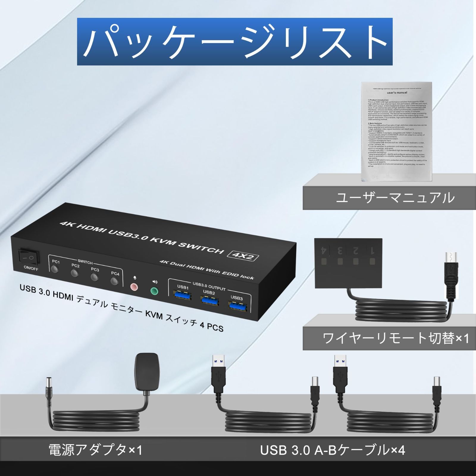 4ポート
