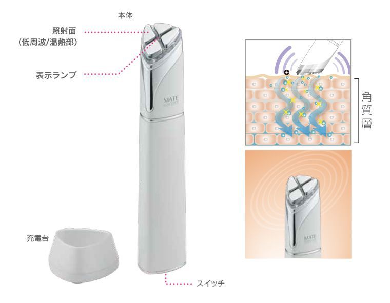 目元専用美顔器】新品未使用正規品 メイトフォーアイズ