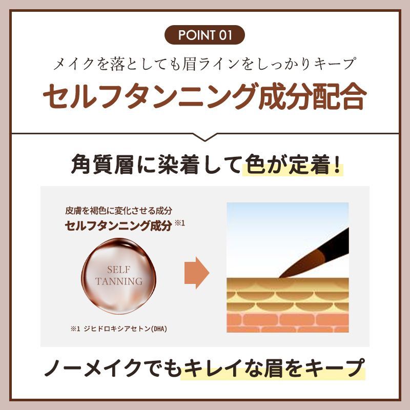 プレゼント