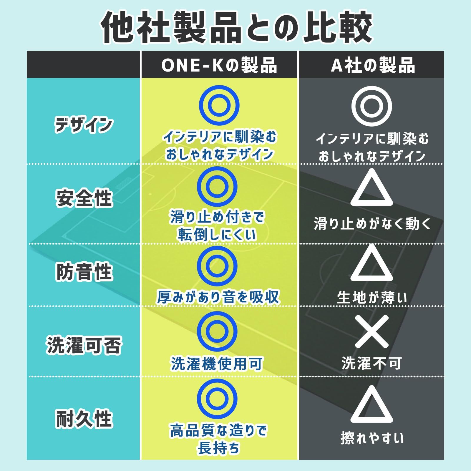 練習場