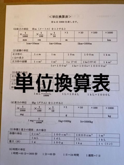 中学受験 東京都市大学付属中学校：2025年新合格への算数プリント◇特訓プリント付き - メルカリ