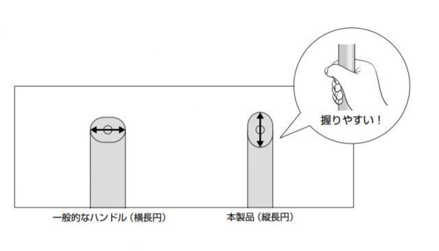 SUGATSUNE スガツネ工業 アルミグリップハンドル AGH-L型 ストレートタイプ PAT AGH-L型 100-036-967 AGH-L350BL | シンプル おしゃれ 取手 ハンドル アルミニウム合金 アルマイト処理 マットブラック