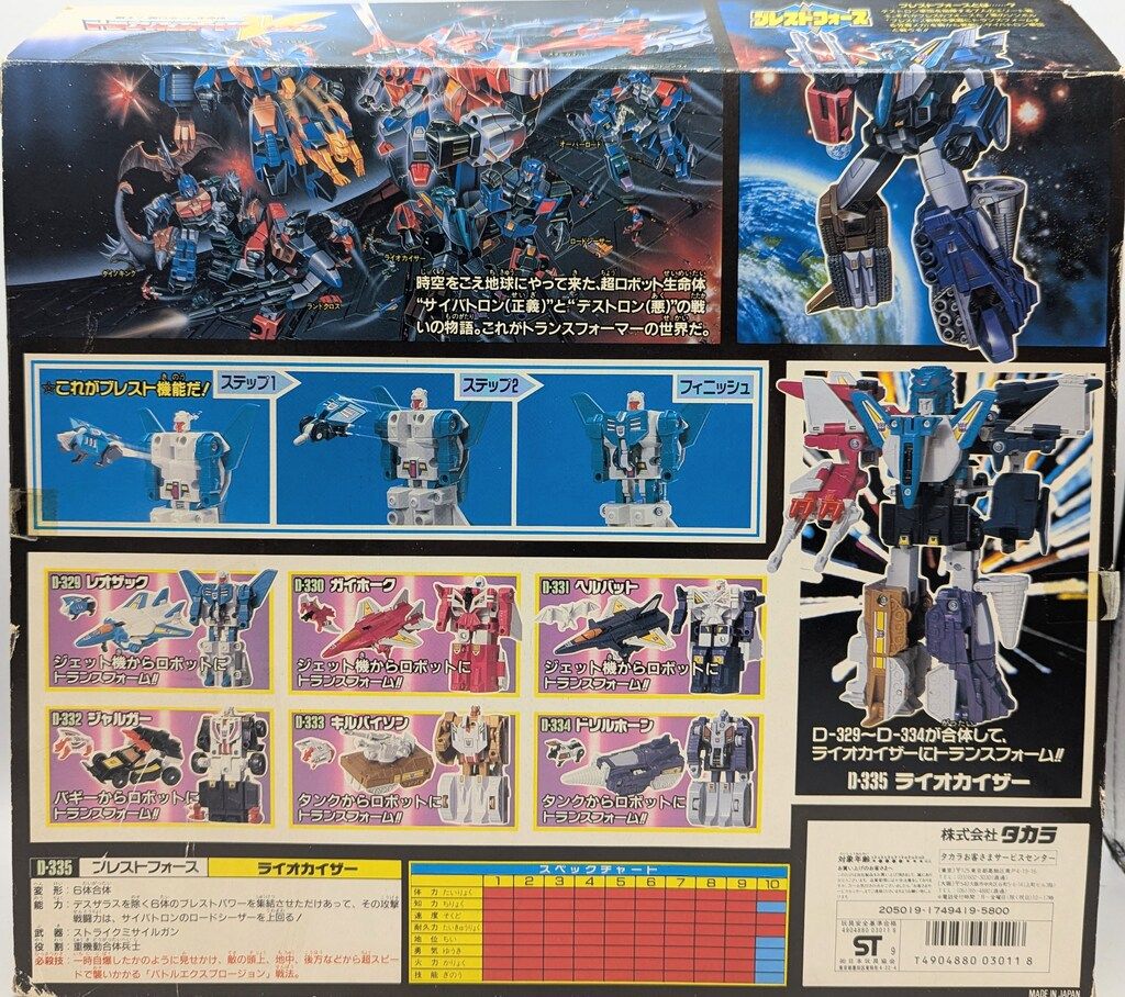 タカラ G1 ビクトリー ライオカイザー D335