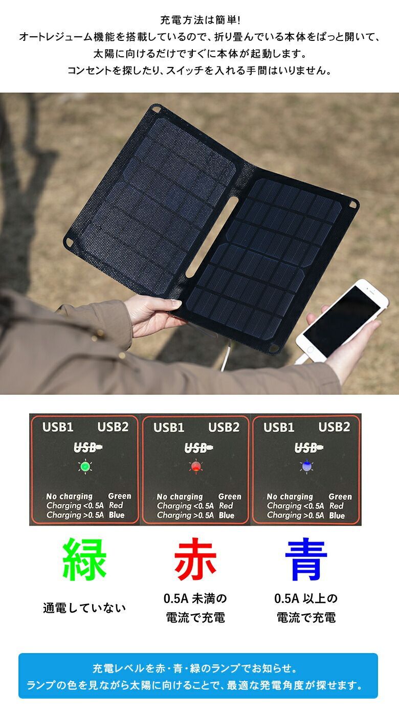 ソーラーパネル 充電