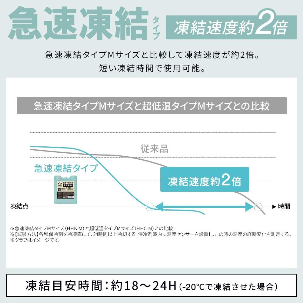 在庫処分 簡単設置 ワンタッチ開閉 コンパクト収納 ビーチテント ペグ付き サンシェード 簡易テント シェード 日よけ アイリスオーヤマ HRDEVELOPMENT_JP