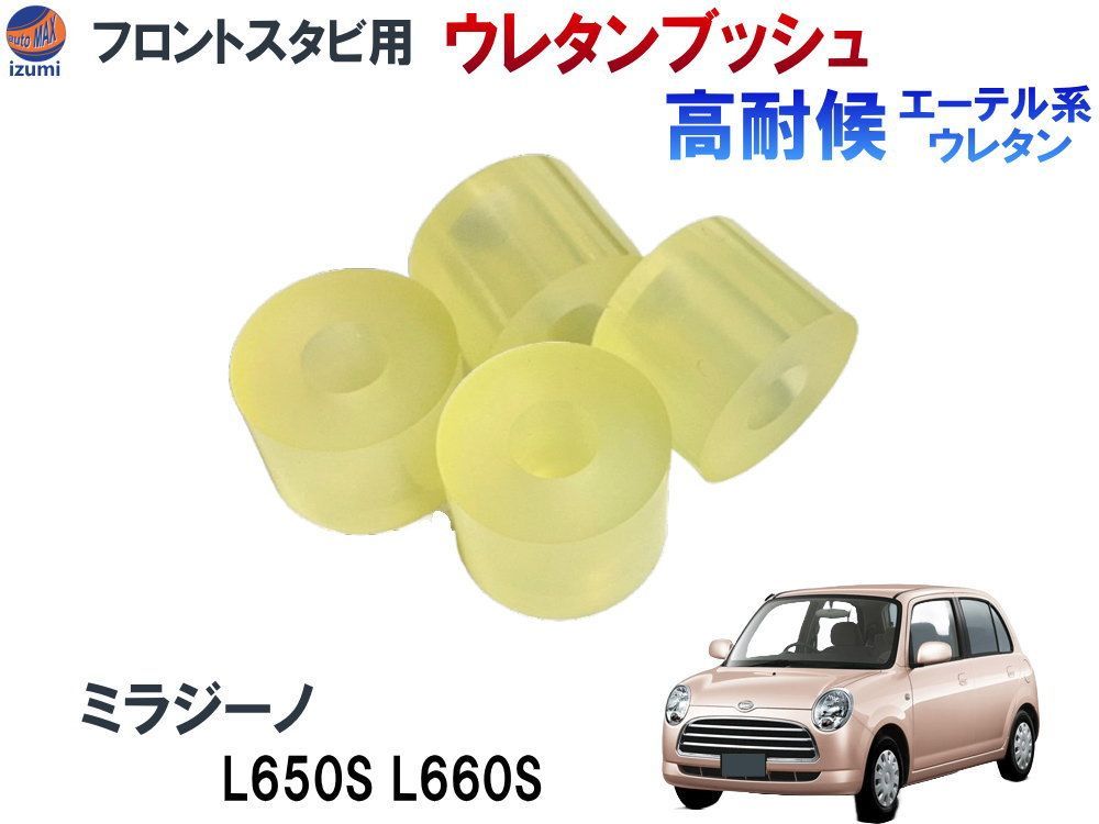 フロントスタビリンク用 ウレタンブッシュ (ミラジーノ用) 強化 