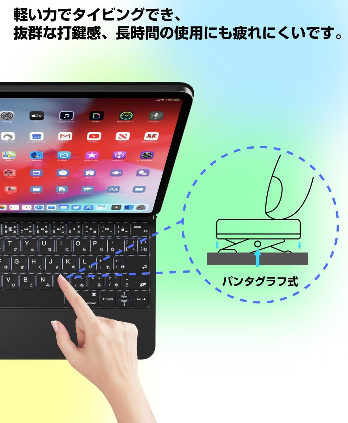 4世代対応 iPadAir第4