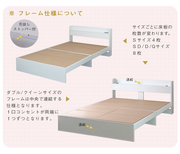 ヴィンテージデザインベッド NORMAN(ノーマン) ダブル フレーム単品