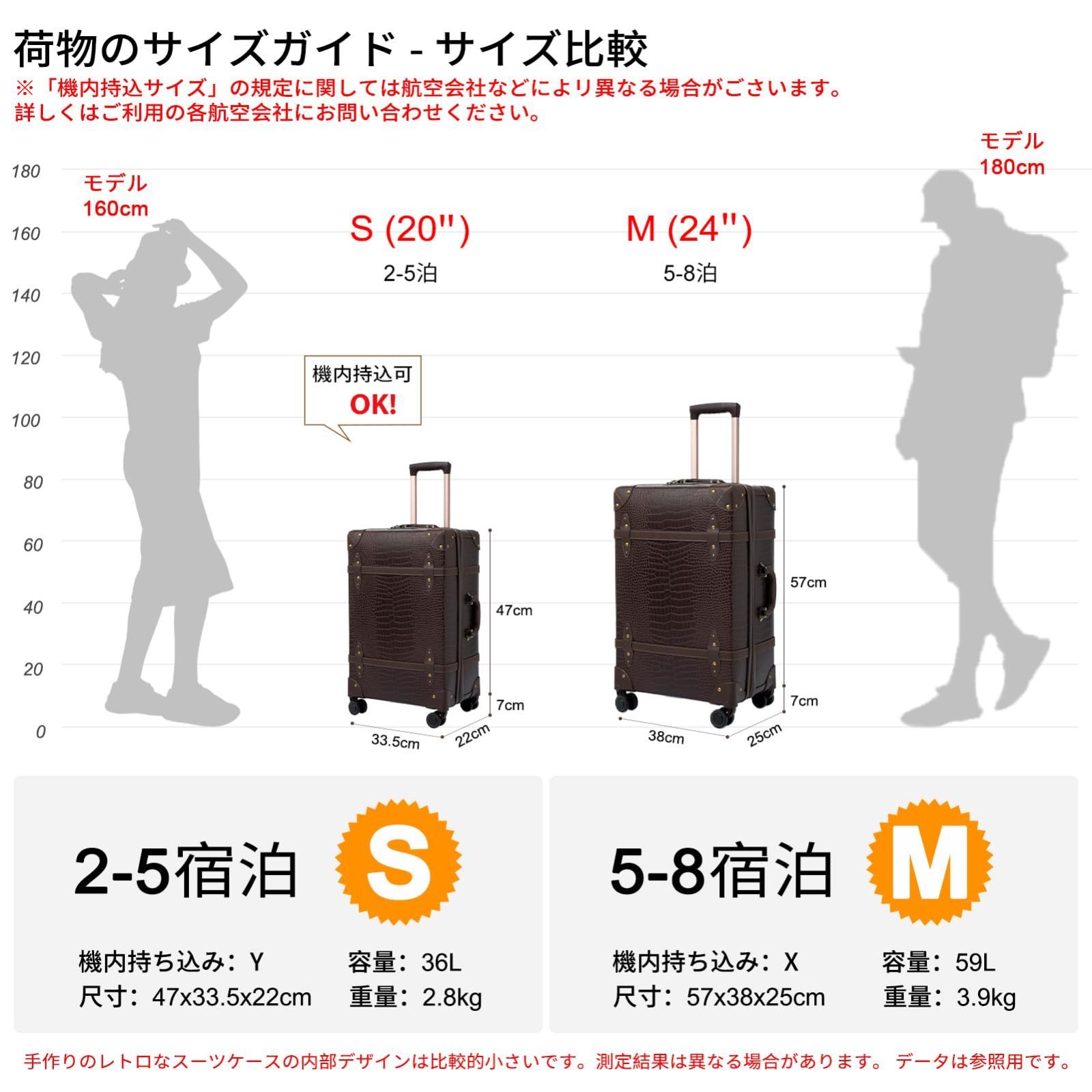 NZBZ ミュートスピンナーホイール付きのレトロなキャリーケース おしゃれトランクスーツケース キャリーケース 機内持ち込み 軽量 ビジネス 学校 旅行に適した軽量トロリースーツケース S 20 型 ブラウンクロコダイル