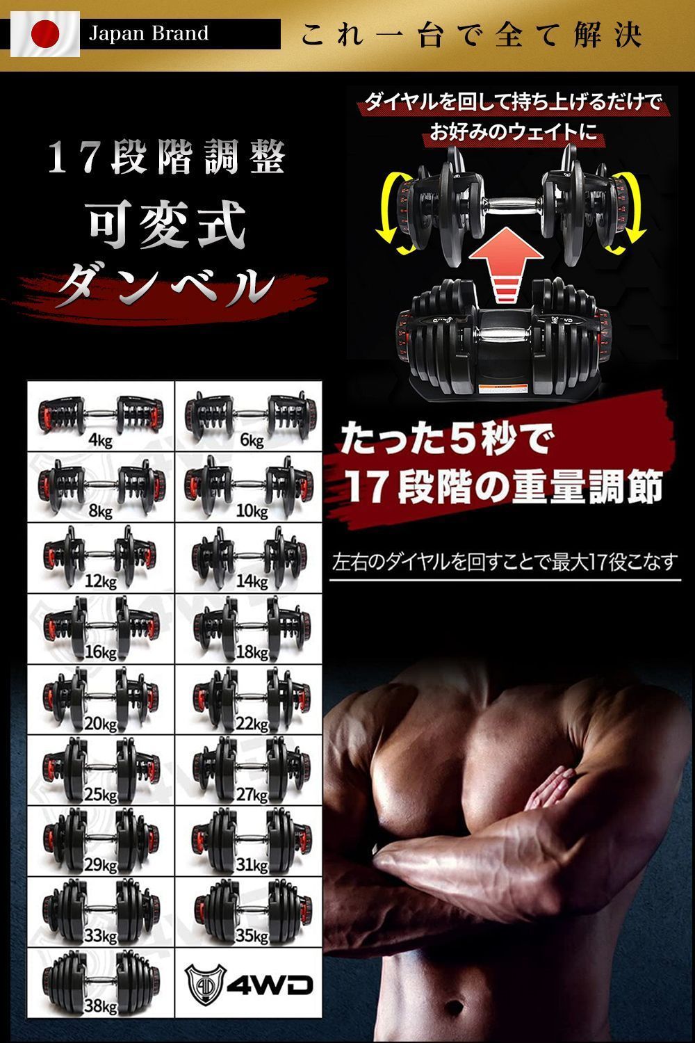 NISHI スピードバンド・スプリントチューブ・ウエイトベストのセット