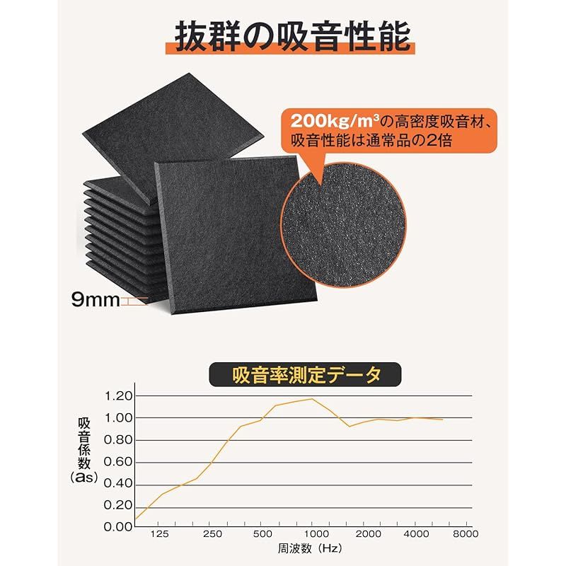 12枚 ブ